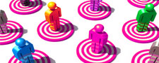 Search Engine Optimisation (SEO)